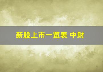 新股上市一览表 中财